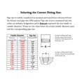 thumbnail image 3 of 304/304L Forged Stainless Steel Pipe Fitting, Insert, Socket Weld, Cl 3000, 1" Female X 3/8" Female, 3 of 3