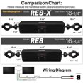 thumbnail image 3 of GoHawk RE9-X Waterproof Bluetooth Motorcycle Stereo Speakers LED Soundbar Handlebar Mount MP3 Music Player Audio Amplifier System ATV 4 Wheelers USB FM Radio, 3 of 9
