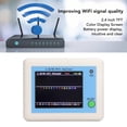 thumbnail image 3 of Analyseur WiFi, Interface d'Analyseur WiFi Type C 2.4G 5G Indication de Lumière pour Bureau, 3 of 8