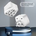 thumbnail image 4 of 2 Pack US Travel Plug Adapter EU UK AU in CN JP Asia Italy Brazil to USA (Type B) 3 Prong Grounded USA Wall Plug Wall Outlet Power Charger Converter (White), 4 of 5