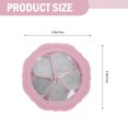 thumbnail image 3 of 2 Ensembles de Boîtes de Rangement Cosmétiques Multi-Compartiments pour Emballage Pratique, 3 of 8