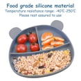 thumbnail image 2 of PENGXIANG 5pcs Baby Feeding Set Food-grade Silicone Bear Shape Baby Tableware Set for Home, 2 of 7
