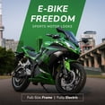 thumbnail image 2 of Emmo Zone MAX eBike - E Bike Motorcycle - 84V Dual Lithium - 140km Range - QS Super Torque Motor - Green, 2 of 8