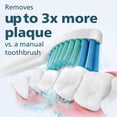 thumbnail image 2 of Philips Sonicare 1100 Rechargeable Electric Toothbrush, White Grey HX3641, 2 of 9