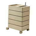 thumbnail image 3 of DOLITY Rolling Storage Cabinet 5 Tier Rotating Storage Cart for Kitchen Dorm Office Khaki, 3 of 9