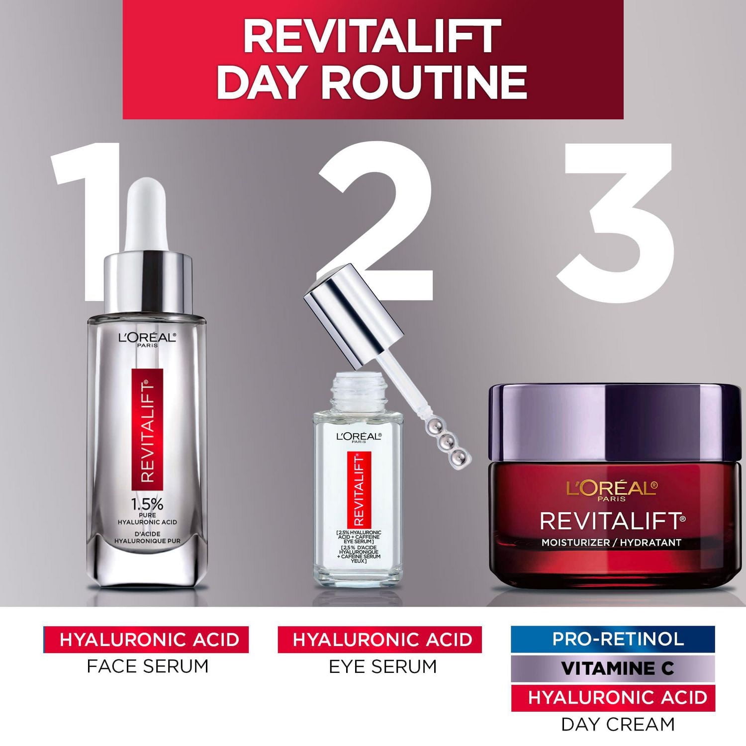 L'Oréal Paris Crème de Nuit, Pro-Rétinol, Vitamine C, AH