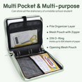 thumbnail image 3 of SUNEE Zippered Binder Bag with Handle, 2-Inch 3-Ring O-Ring, 500-Sheet Capacity, Includes Zip Pocket, 5-Tab Expanding File Folder, Multi-Pocket Organizer Binder for Middl, 3 of 7