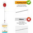 thumbnail image 4 of 20 Pcs Supports Rétractables pour Badges d'Identité, Moulinets pour Badges d'Identité avec Pince, Supports de Badges Rétractables pour Employé de Bureau, Médecin, Infirmier - Rouge, 4 of 7