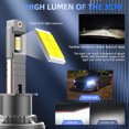 thumbnail image 4 of Amdohai H1 LED Headlight Bulbs IP68 Waterproof Car LED Headlight Bulbs 6000K 600W 80000LM Bright LED Headlights, 2PCS, 4 of 8