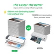 thumbnail image 3 of SL888 Laminator Machine Set A3 Size Multifunctional Hot And Cold Lamination 2 Roller System For A3/A4/A5/A6 Laminating Pouches, 3 of 5