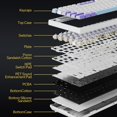 thumbnail image 4 of AJAZZ AK820 Pro Clavier Mécanique Sans Fil Bluetooth 5.1 à Commutation à Chaud Clavier de Jeu RVB Neuf, 4 of 4