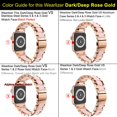 thumbnail image 2 of Compatible avec Apple Watch Band 42mm 44mm 45mm Bracelets de Mode pour Femmes pour iWatch SE Acier Inoxydable et Résine Remplacement Met, 2 of 6