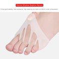 thumbnail image 4 of 2PCS Metatarsal Pad Breathable Forefoot Pad Forefoot Cushion for High Heel, 4 of 10