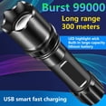 thumbnail image 3 of Camping Flashlight High Brightness Zoomable Compact Size Waterproof Long Irradiation Distance Aluminum Alloy Outdoor Portable Emergency Flashlight LED Torch, 3 of 10