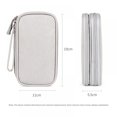 thumbnail image 2 of Portable Cable Organizer Bag Travel Cord Organizer Pouch Small Electronics Accessories Bag Tech Cord Storage Pouch for Cable  Charger Drive Earphone USB SD Card, 2 of 5
