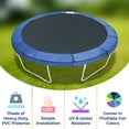 thumbnail image 2 of Plexalife Trampoline Super Spring Cover - Safety Pad, Fits 15 FT Round Trampoline Frame - Blue, 2 of 5