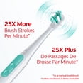 thumbnail image 3 of Brosse à dents sonique à piles Colgate Total, poils souples, 3 of 7