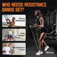 thumbnail image 5 of Bandes de Résistance avec Poignées, Ensemble de Bandes d'Exercice Bandes de Résistance pour Hommes et Femmes, Bandes d'Entraînement Extensibles, 5 of 5