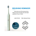 thumbnail image 4 of Sonic Electric Toothbrush With 5 Modes And Smart Timer - Unisex - Effective For Teeth And Gum Cleaning, Rechargeable Usb Toothbrush, Whitening Oral Hy, 4 of 4