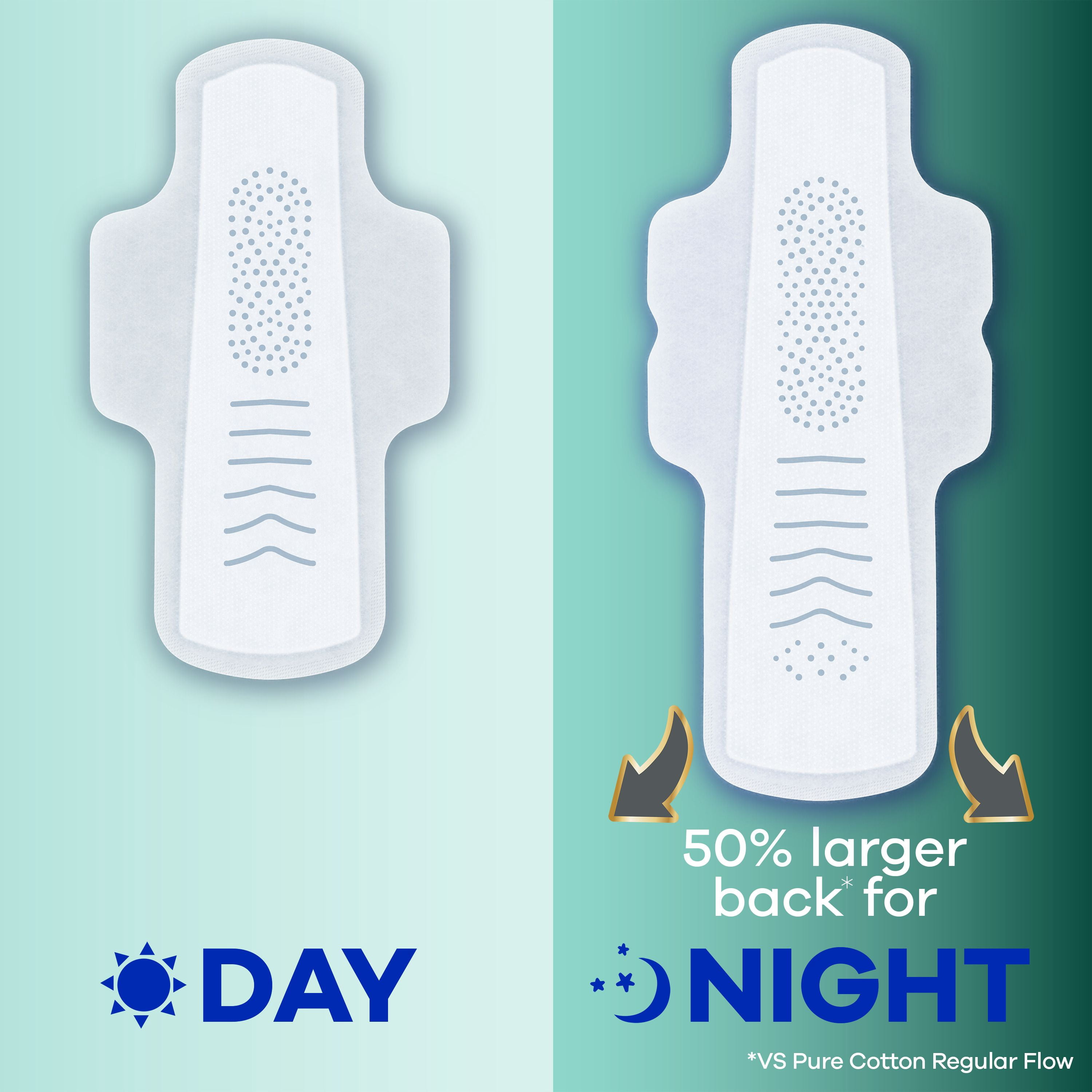 Always Coton Pur Serviettes Hygiéniques pour Femmes, Taille 5, de Nuit, Flux Très Abondant, avec Ailes, Non Parfumées