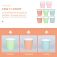 thumbnail image 2 of LOVEVER 8 Pcs Empty Ice Cream Bottle Bowls with Lid Plastic Containers for Desserts Soup Cups, 2 of 6