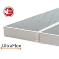 thumbnail image 3 of UltraFlex Premium Wood Boxspring Foundation (Base) For Mattress Support (Made in Canada)- Available in Double (Split), Queen (Split) and King Size (Split), 3 of 3