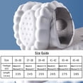 thumbnail image 3 of Ratfeit 4D Insoles - 4D Cloud Technology Insole - Super Soft, Ultra Comfort Insoles, 4D Sports Memory Foam Shoes Insoles, Acupoint Massage Insole for Foot & Joint Support, 3 of 3