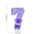 thumbnail image 3 of LSLJS Roman Numeral Candles Numeral Birthday Candles Birthday Celebration Party Candle, 3 of 6
