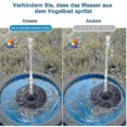 thumbnail image 4 of Solar Bird Bath Fountain Pump, Upgrade Solar Fountain With 4 Nozzle, Free Standing Floating Solar Powered Water Fountain Pump For Bird B_Perfect Gift, 4 of 5