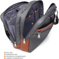 thumbnail image 4 of CUITING Convertible Backpack Shoulder bag Messenger Bag Laptop Case Business Briefcase Leisure Handbag Multi-functional Travel Rucksack Fits 17.3 Inch Laptop For Men / Women / Travel (gre, 4 of 7