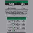 thumbnail image 4 of Pure Balance Pro+ Indoor Weight & Hairball Care with Chicken & Brown Rice Dry Cat Food 7kg, 4 of 8