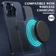 thumbnail image 4 of [3 Pack] Beeyoka Screen Protector for iPhone 15 Pro, iPhone 15 Pro Front and Back Screen Protector,Camera Protector Anti-Fingerprint for iPhone 15 Pro (6.1 inch), 4 of 4
