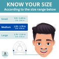 thumbnail image 2 of 2 Pack Replacement Cushion Compatible with N20 (Medium) AirFit AirTouch CPAP Nasal Mask, Premium and Snug Fit, Soft and Durable Material, Covers Nose (Medium), 2 of 4