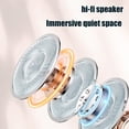 thumbnail image 4 of Mini One Ear In Ear High Battery Low Latency With Compartment Battery Digital Display 5.4 Sports Bluetooth Earbud Earphones, 4 of 6