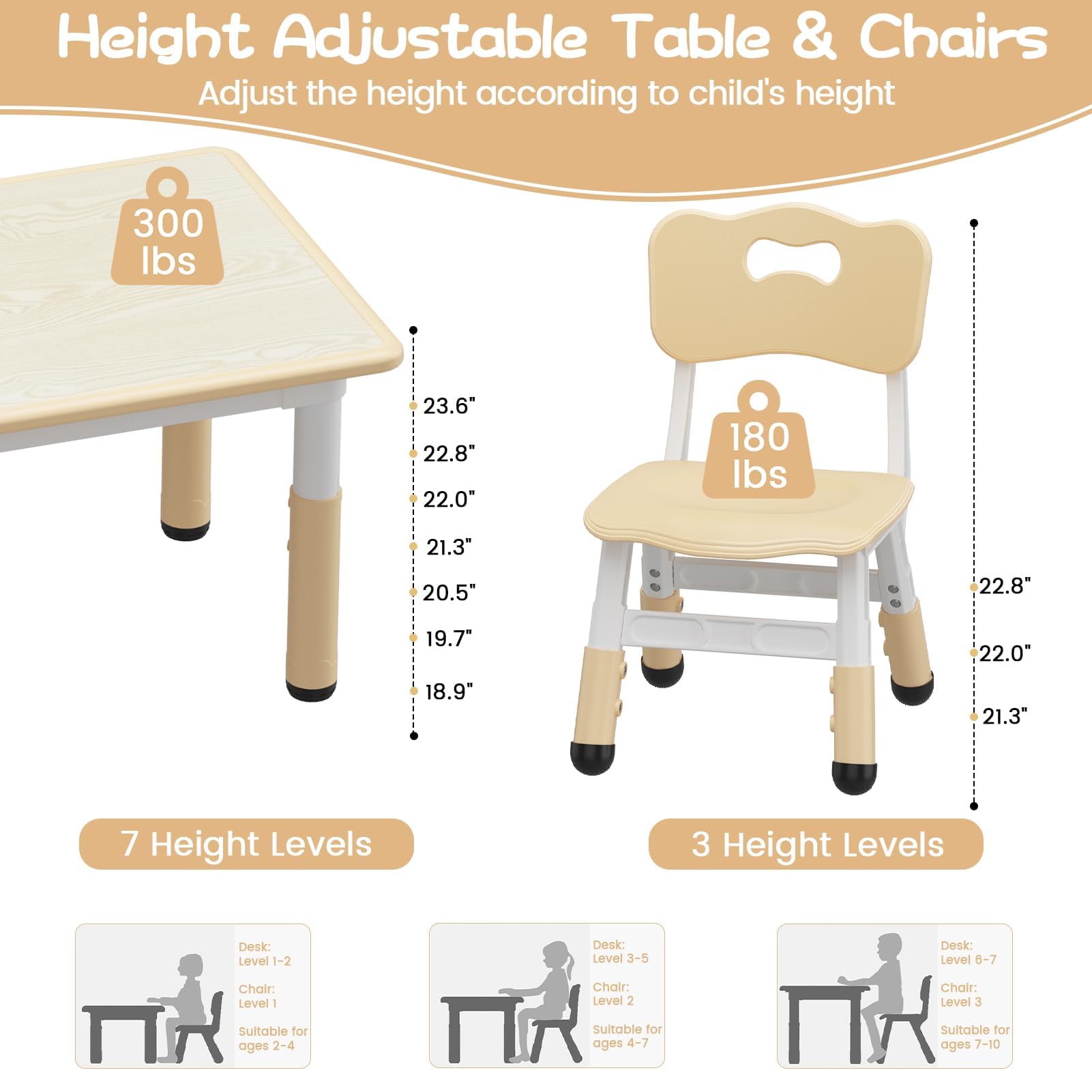 GloryStar Ensemble Table pour Tout-Petit et 4 Chaises avec Dessus de Table Anti-Graffiti, Ensemble Table et Chaises pour Enfants à Hauteur Réglable avec Rangement, Pattes Antidérapantes, Table d'Activités pour Enfants pour la Maison, la Garderie, pour 2 à 10 Ans