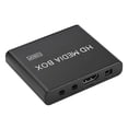 thumbnail image 3 of Mini Box Media Player, Durable Video Player, 1080P Media Player, Video Player For Home Play Game, 3 of 8