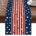 thumbnail image 4 of Amzcrzy Fête de l'Indépendance Américaine Patriotisme Chemins de Table Fête du 4 Juillet Nappes Décorations pour Cuisine Maison Salle à Manger 13X72 Pouces Rouge Blanc Bleu Étoile Nappes en Polyester, 4 of 6