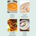 thumbnail image 3 of Maoww One Machine For Multiple Purposes Food Processor Easy Baking Mixer Mixer Kitchen white, 3 of 6