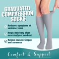 thumbnail image 2 of LOVEVER 6Pairs Compression Socks for Women and Men - Best for Circulation  Running  Athletic  Recover  Nurse  Travel, 2 of 7