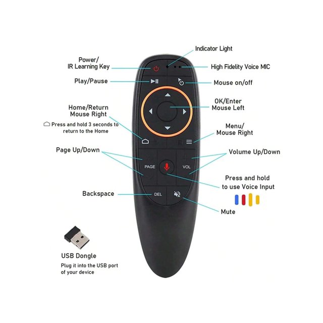 1pc Voice Remote Control Fly Air Mouse With Gyroscope For Smart Tv Set-top Box, 2.4g