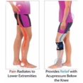 thumbnail image 4 of 2pcs Sciatica Pain Relief Brace, Sciatica Leg Brace, Self Massage Tool For Sciatica, For Sciatic Nerve Pain Relief, 4 of 5