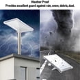 thumbnail image 4 of Support de Toit pour Voiture Satellite, Support à Ventouse Satellite Intégré avec Couverture Protectrice Transparente pour Camping, 4 of 7