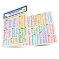 thumbnail image 1 of Korean Vocabulary Language Study Card: Key Vocabulary for TOPIK Test (Online Audio Files), 1 of 3