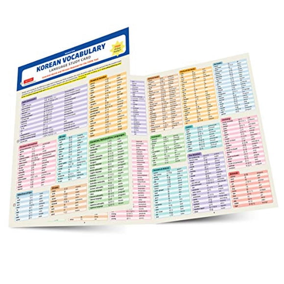 Korean Vocabulary Language Study Card: Key Vocabulary for TOPIK Test (Online Audio Files)