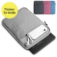thumbnail image 1 of EIGTHTAIL E-Reader  Protective Bag Case Cover for Kindle 499 558 Paperwhite Voyage, 1 of 8