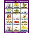 thumbnail image 2 of French/FSL Classroom Posters - No 2, 2 of 5