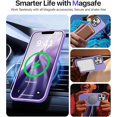 thumbnail image 5 of Entronix Heavy Duty Case For iPhone 15 Pro Max,14 Pro Max, Translucent Matte Back, Magnetic Sturdy Case, Purple, 5 of 5