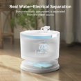 thumbnail image 4 of Cheerble Pumpless Cat Water Fountain L/oz E Automatic Cat Water Dispenser for Cats & Dogs MagDrive™ Technology Dual Mode Dispensing No Cleaning Hassle No Electrical Leakage, 4 of 9