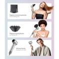 thumbnail image 3 of Fast Drying Hair Dryer ,150000 RPM High-Speed  Blow Dryer,Low Noise Auto Temperature Control ,Come with Diffuser and Smooth Nozzle(Gray), 3 of 9