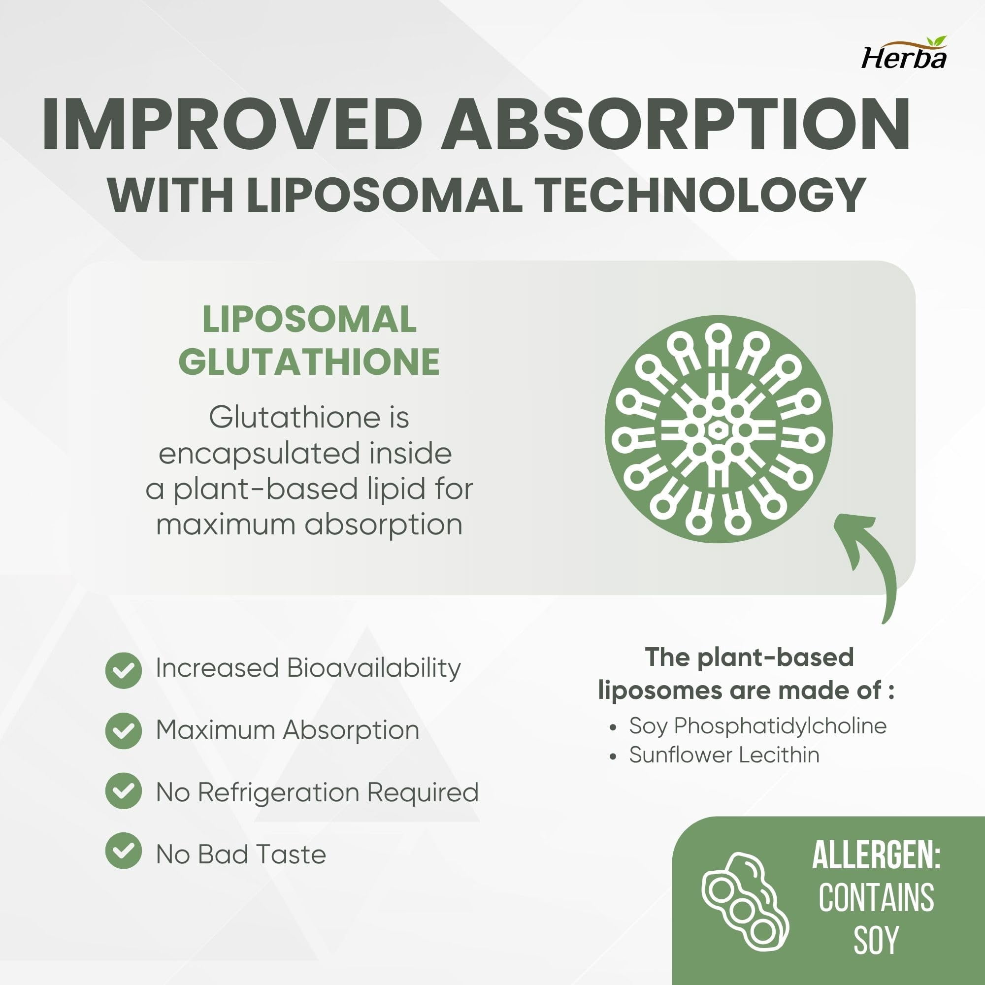 liposomal glutathione canada Buy Pure Encapsulations at Free Shipping $35+ in amplifying your entire antioxidant defense system Herba Liposomal Glutathione Supplement -